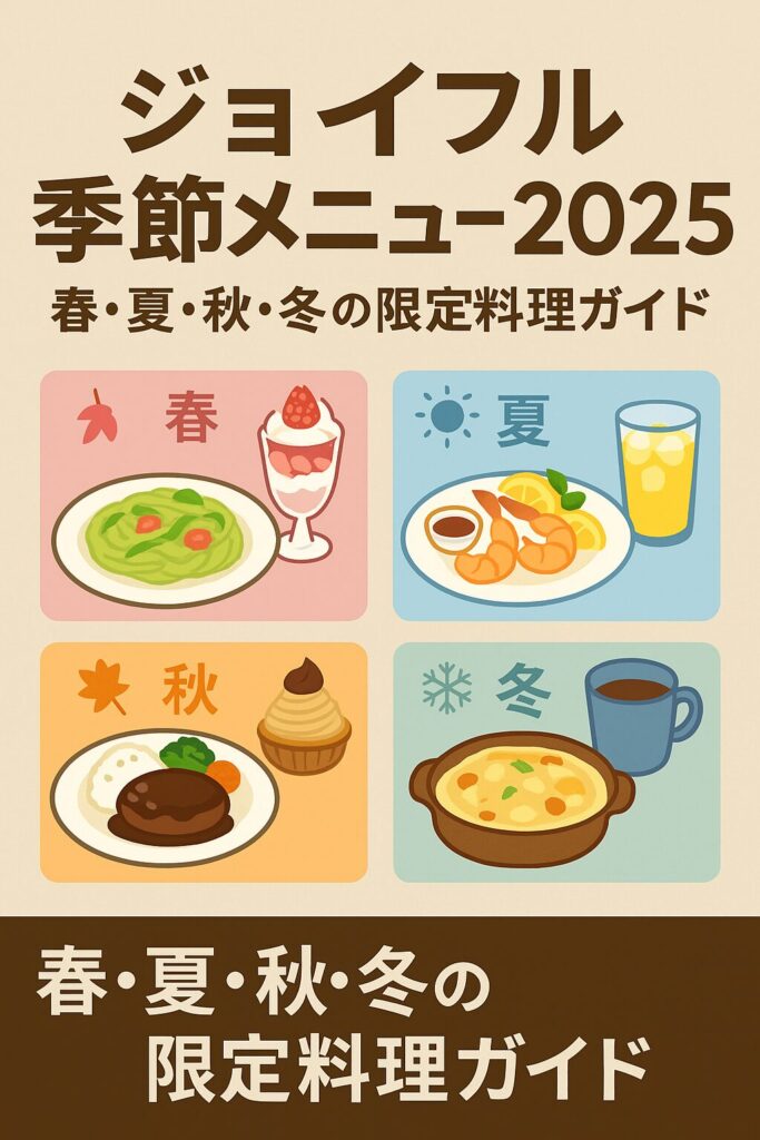 ジョイフルの季節メニューの春・夏・秋・冬が一目で伝わるイメージ画像